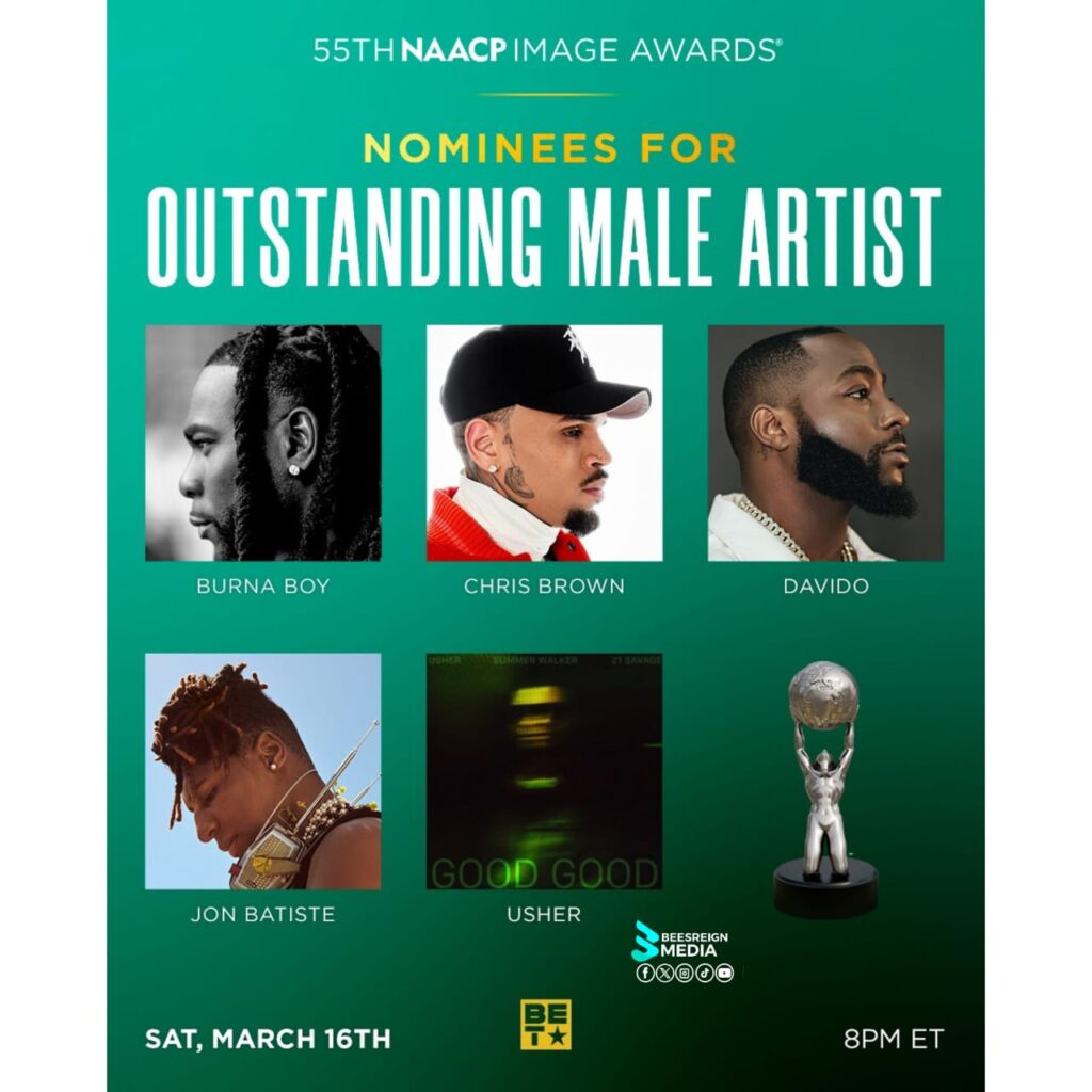 Burna Boy, Davido, Asake, Others Receive Nominations for 2024 NAACP Image Awards