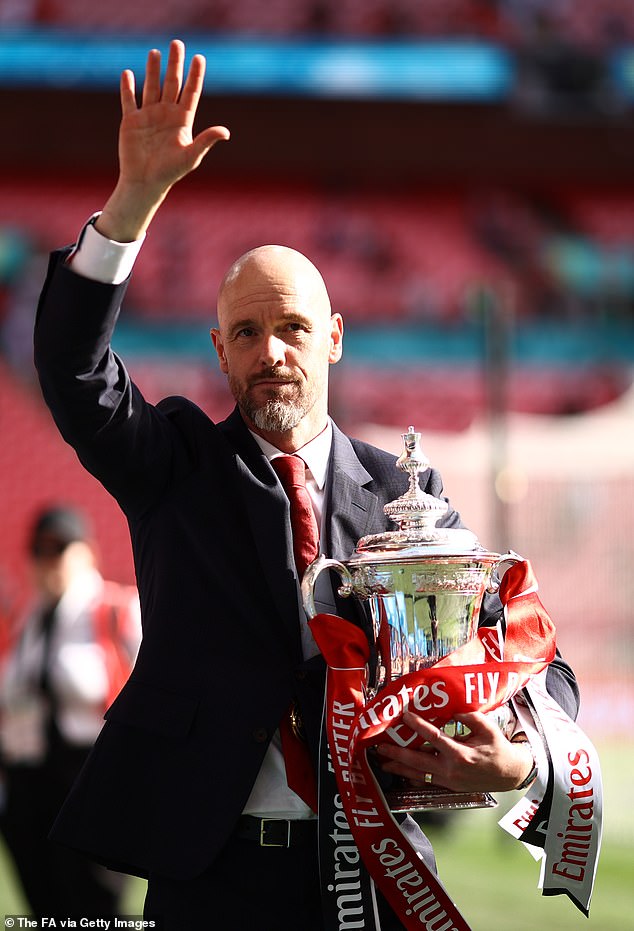 Erik ten Hag extends stay at Man United with 1 year contract