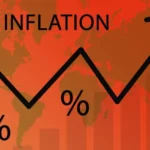 Nigeria’s inflation rises to 34.19% in June