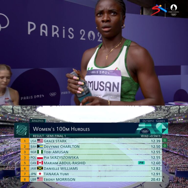 Tobi Amusan Misses Automatic Qualification After Finishing 3rd in 100m Hurdles